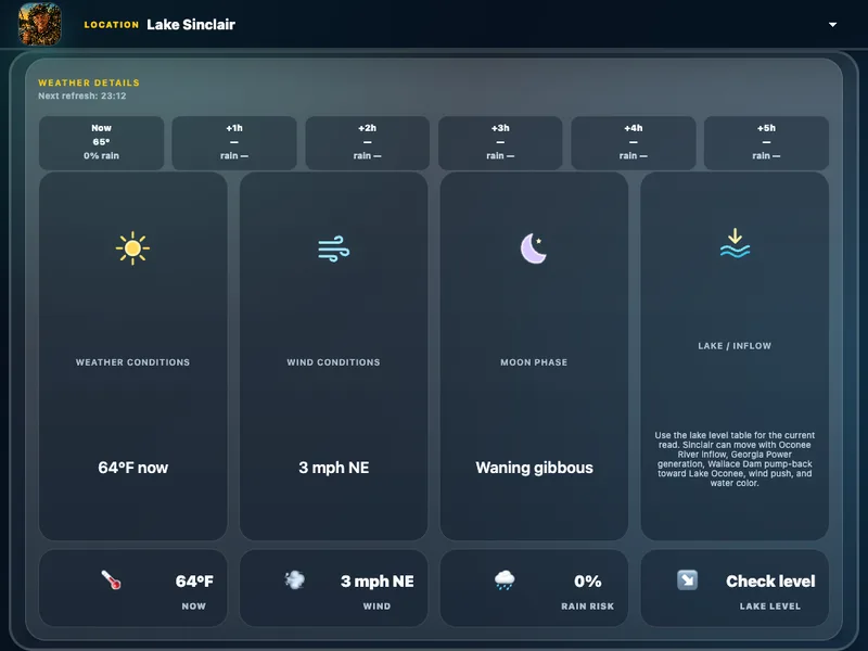 JiffyJim weather and fishing conditions interface.